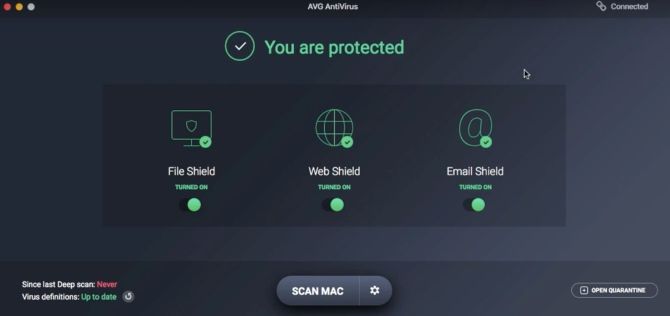 what is best free antivirus software for mac